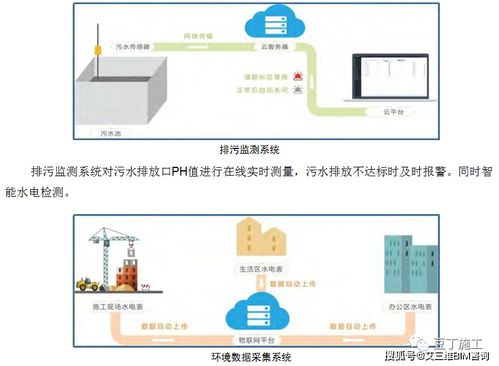 中建四局精品工程觀摩 全方位展示技術(shù)亮點及管理措施